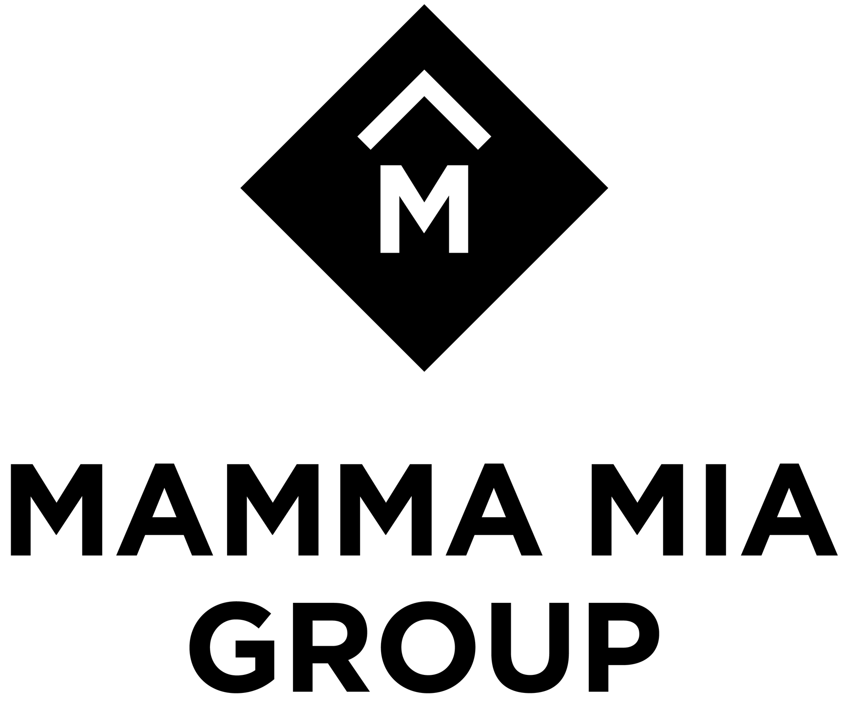 Mamma Mia Group